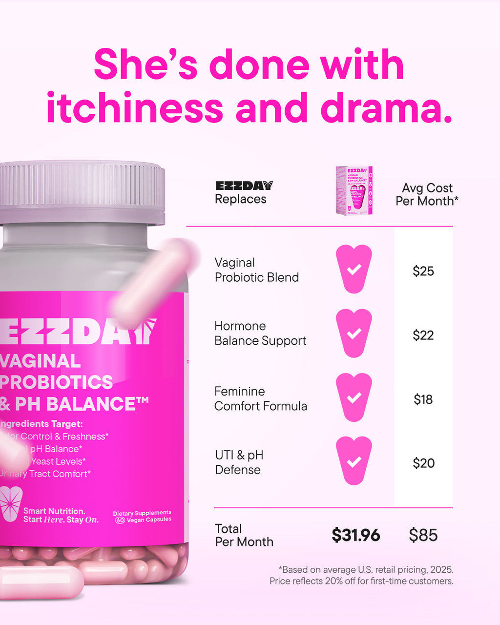 Vaginal Probiotics & pH Balance™