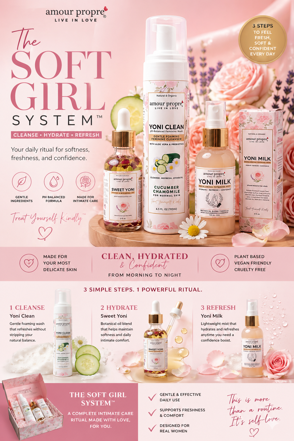 Sweet Yoni - Sacred Feminine Oil | Daily Vulva Hydration