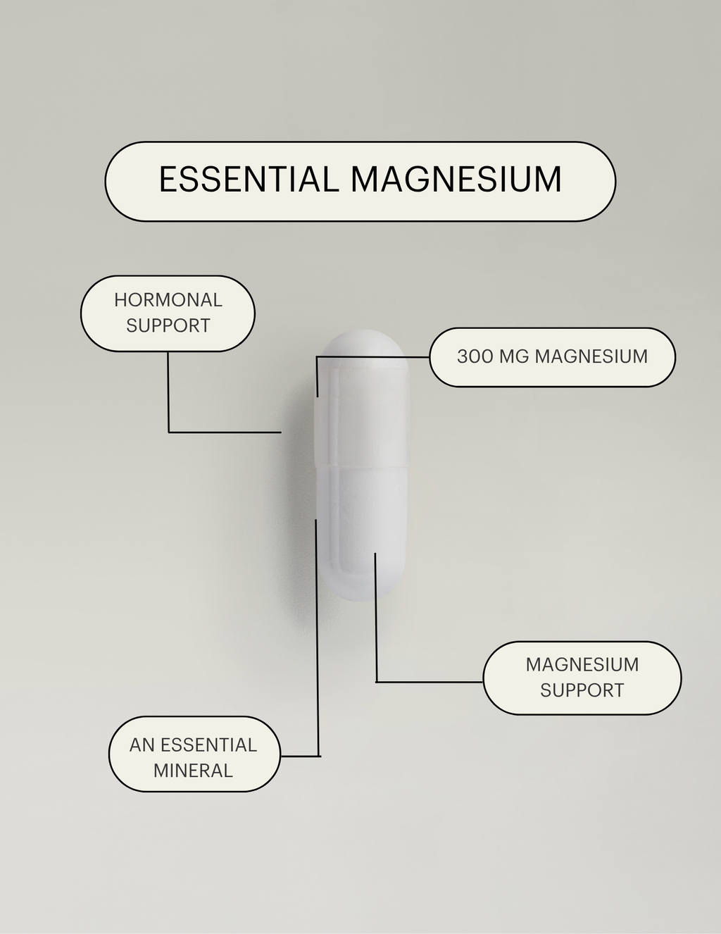 Essential Magnesium