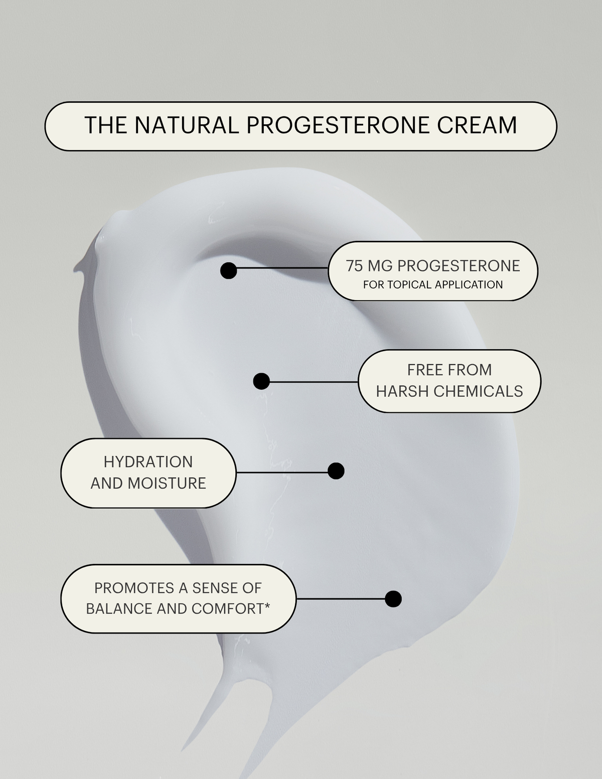 The Natural Progesterone Cream 75 mg