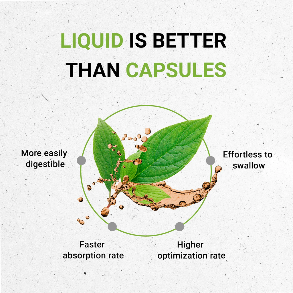 Libido Secret - Sexual Health Formula
