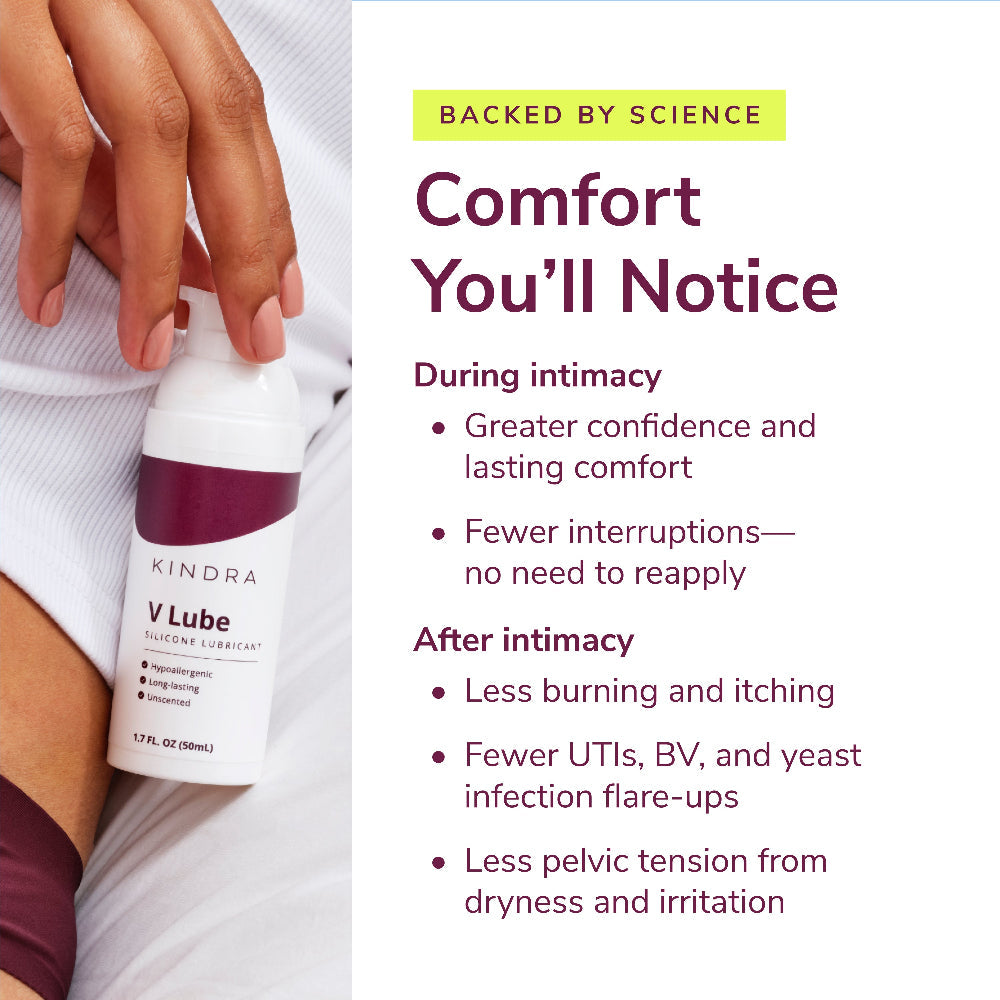 V Lube Silicone Lubricant