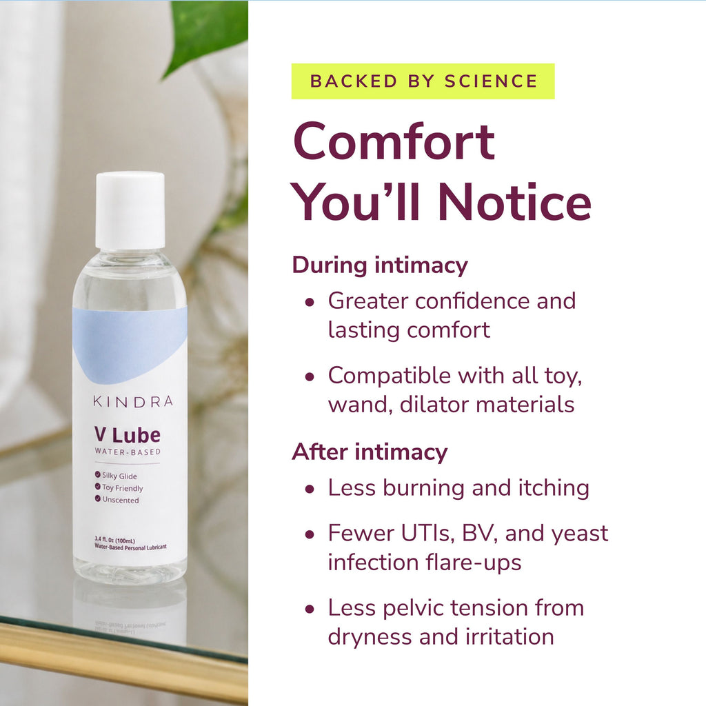 V Lube Water-Based Lubricant