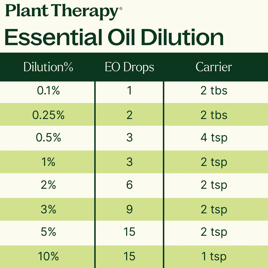 Top 6 Organic Singles Essential Oil Set