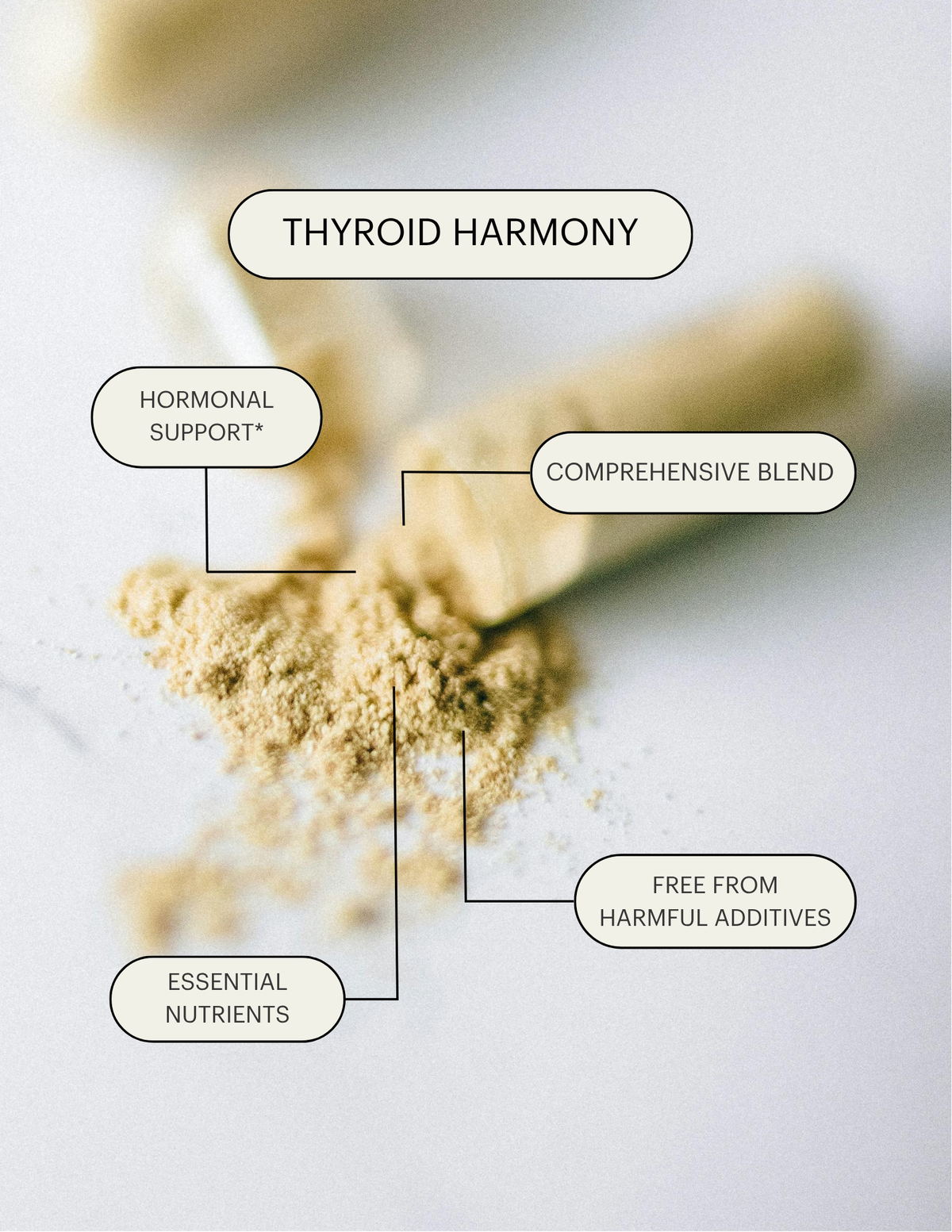 Thyroid Harmony