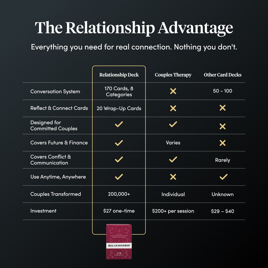 Relationship Deck