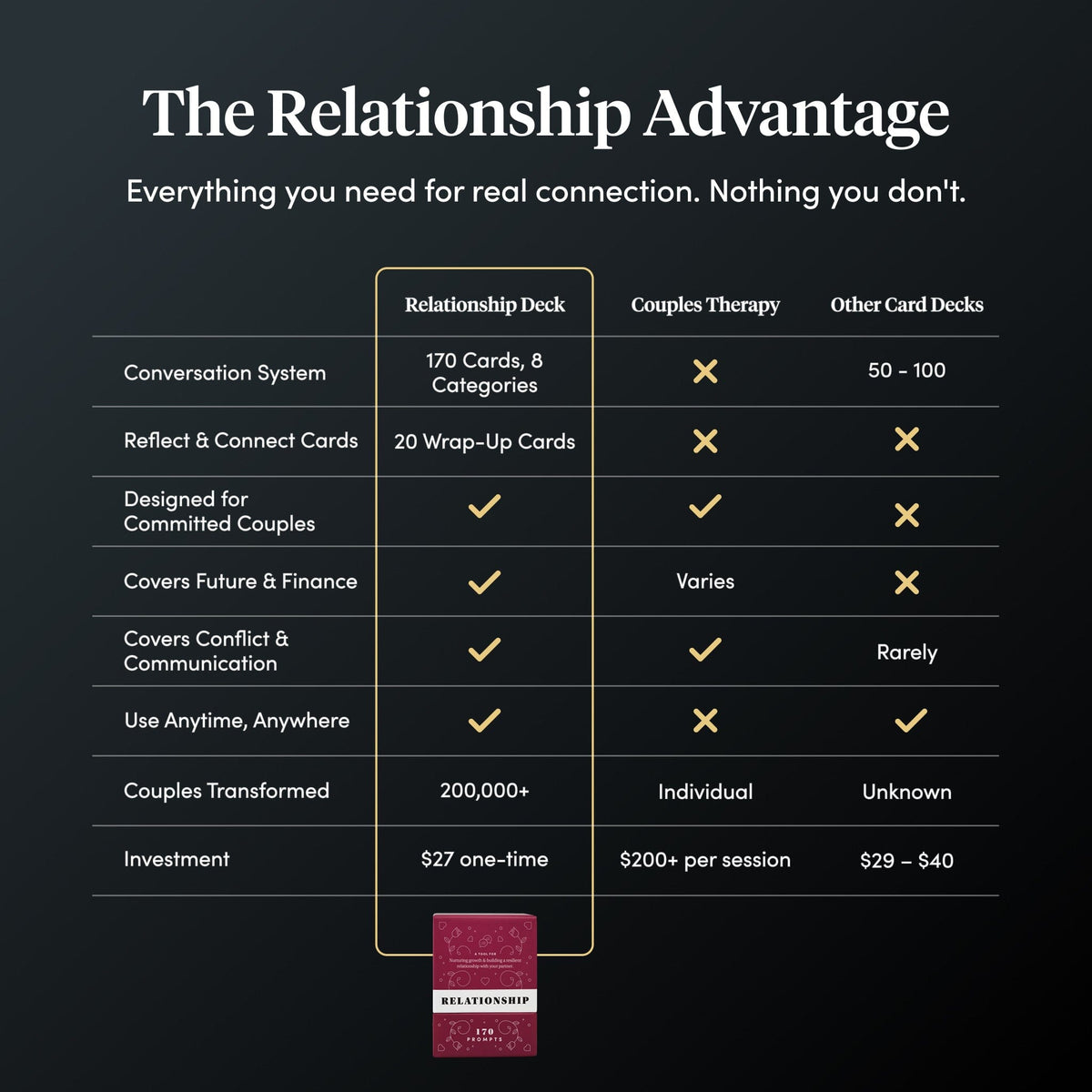 Relationship Deck