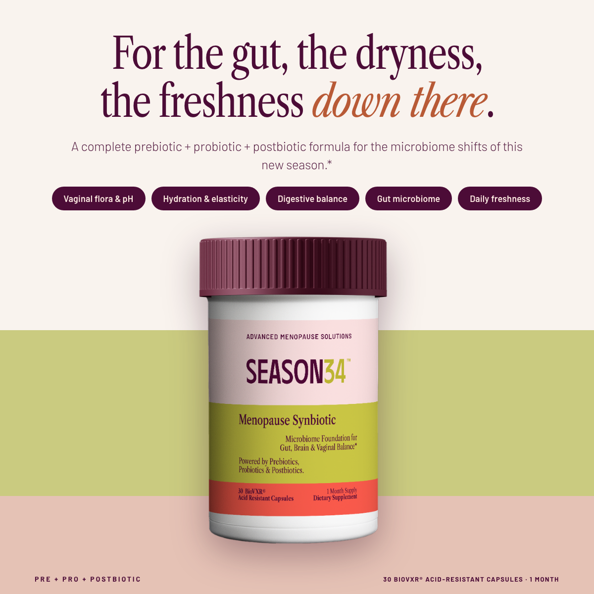 Menopause Synbiotic