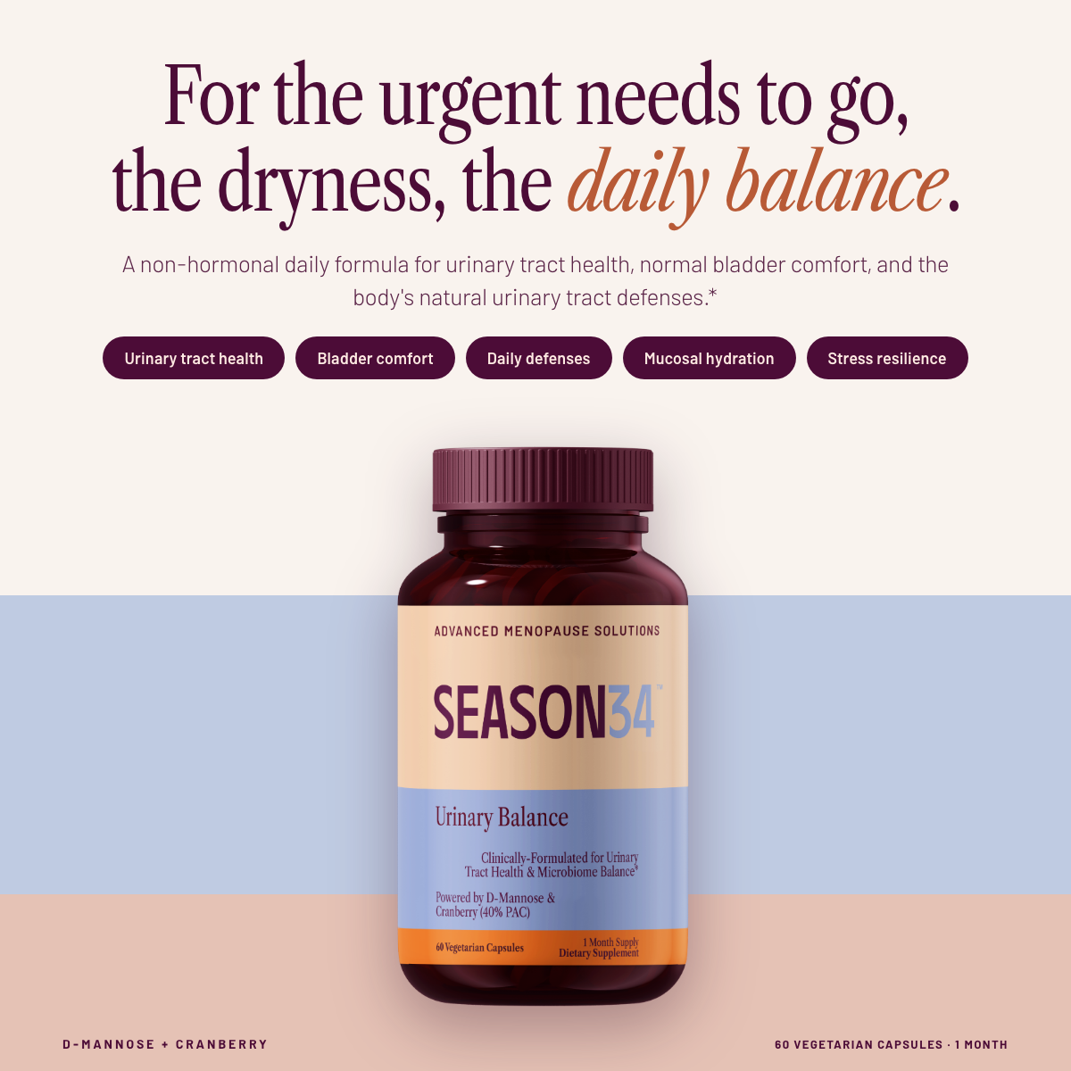 Urinary Balance