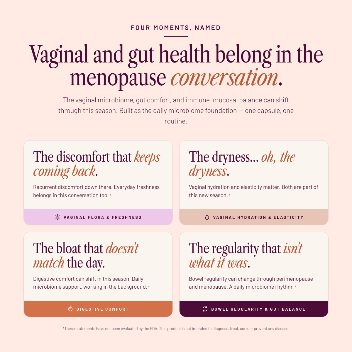 Menopause Synbiotic