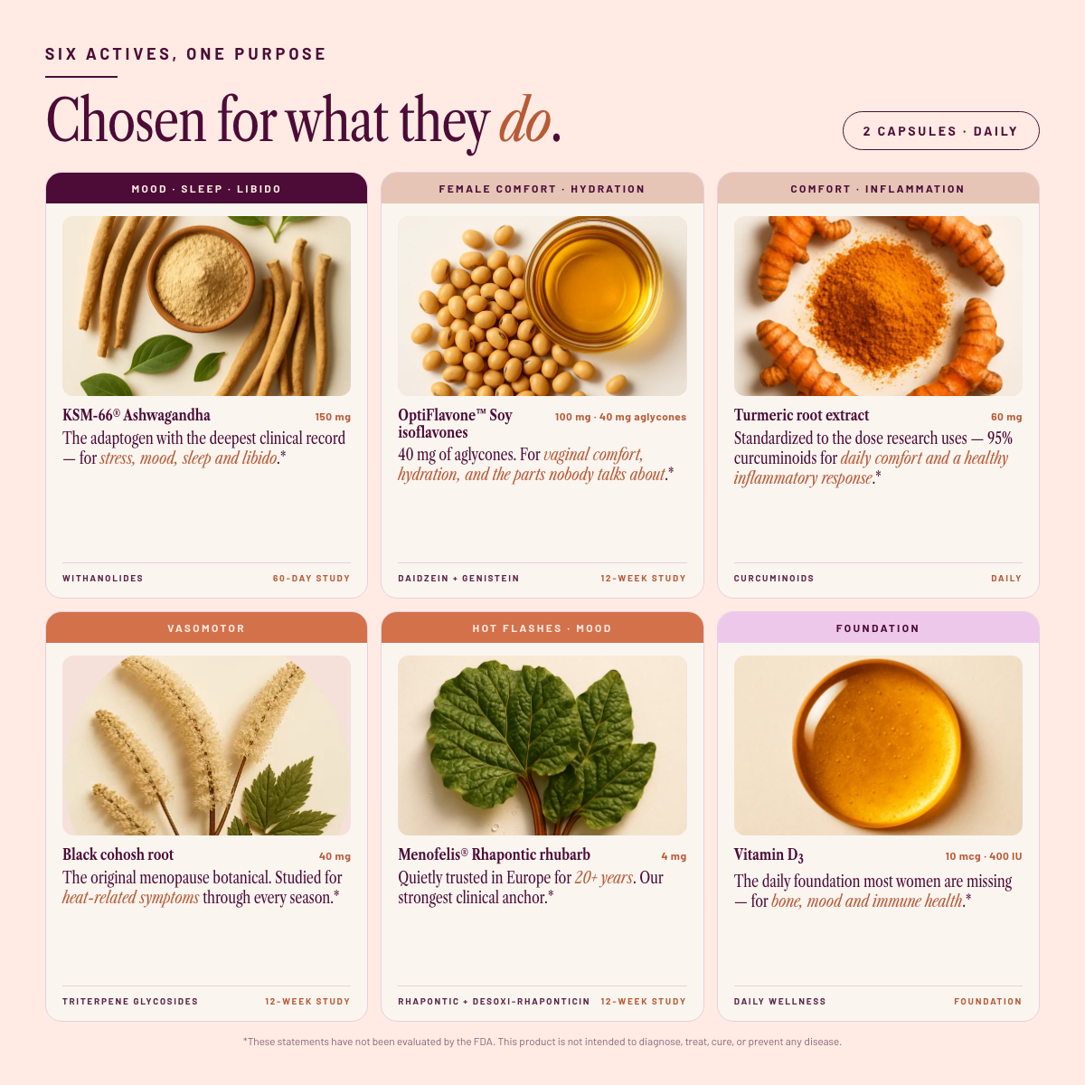 Hormonal Balance