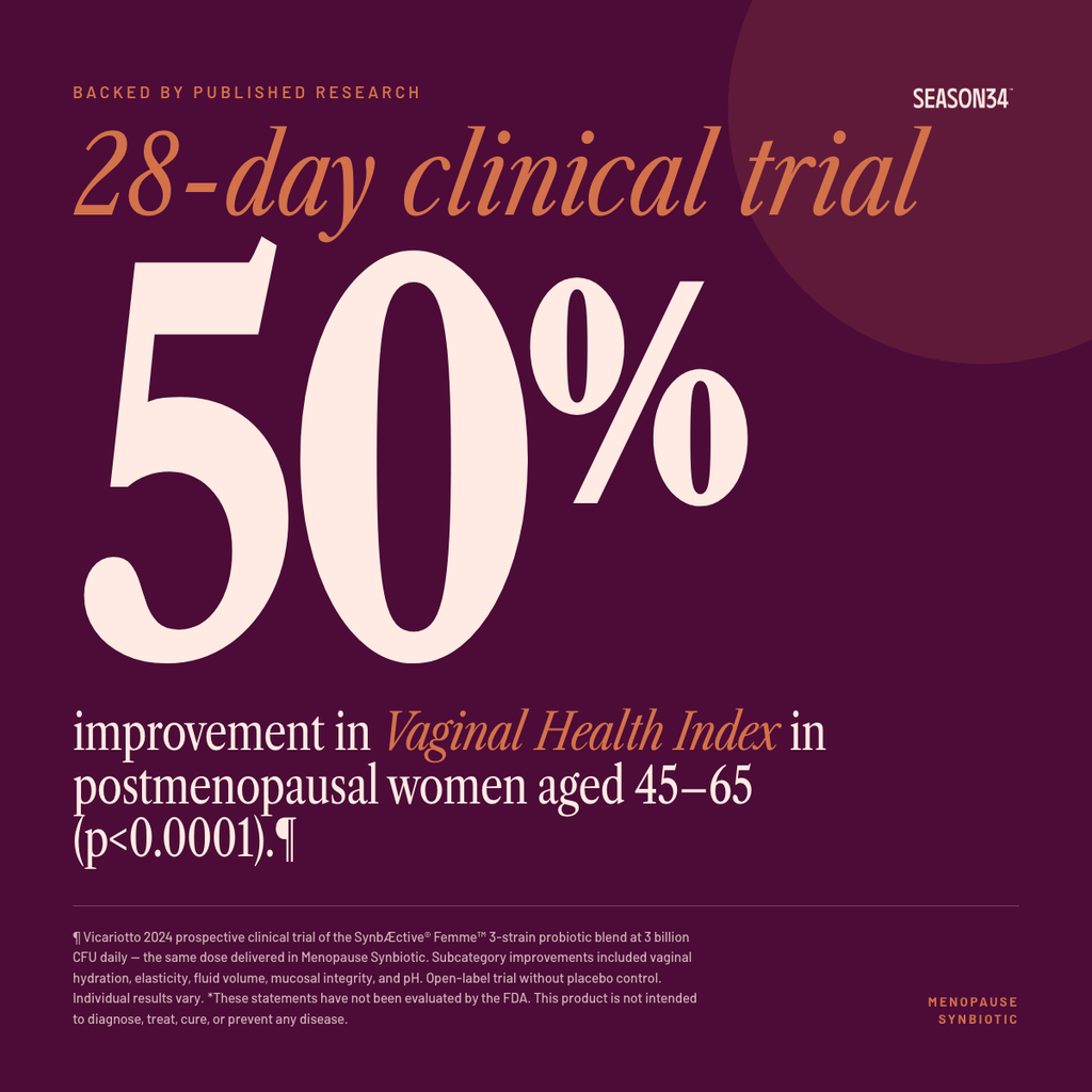 Menopause Synbiotic